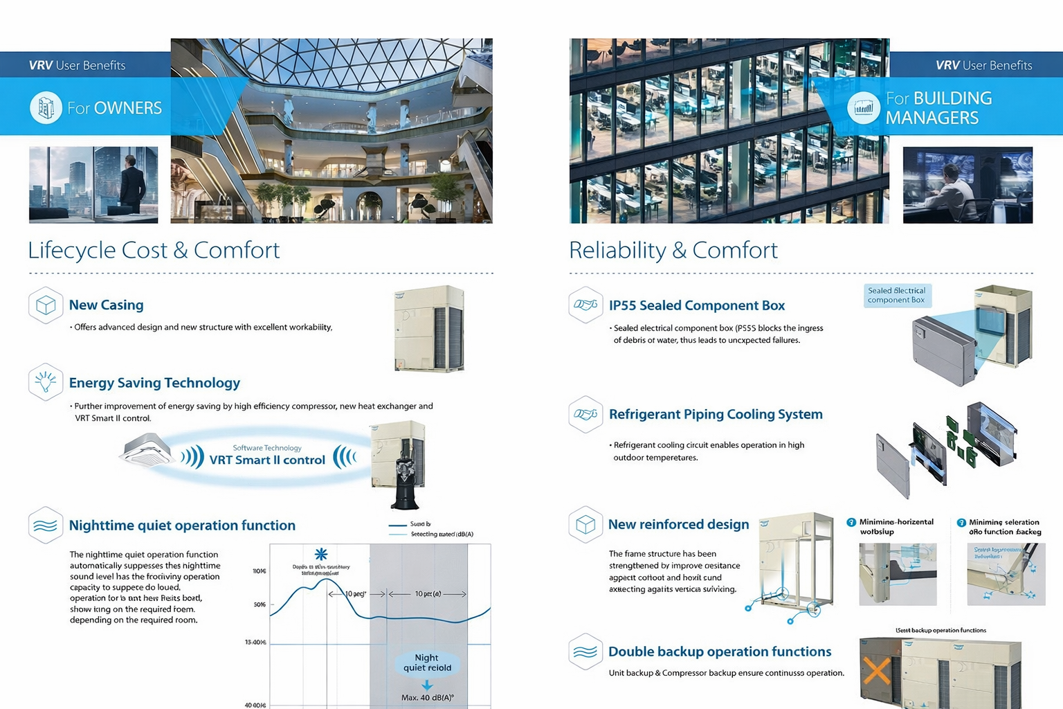 Kontrol Cerdas Berbasis Cloud (MARUTTO)