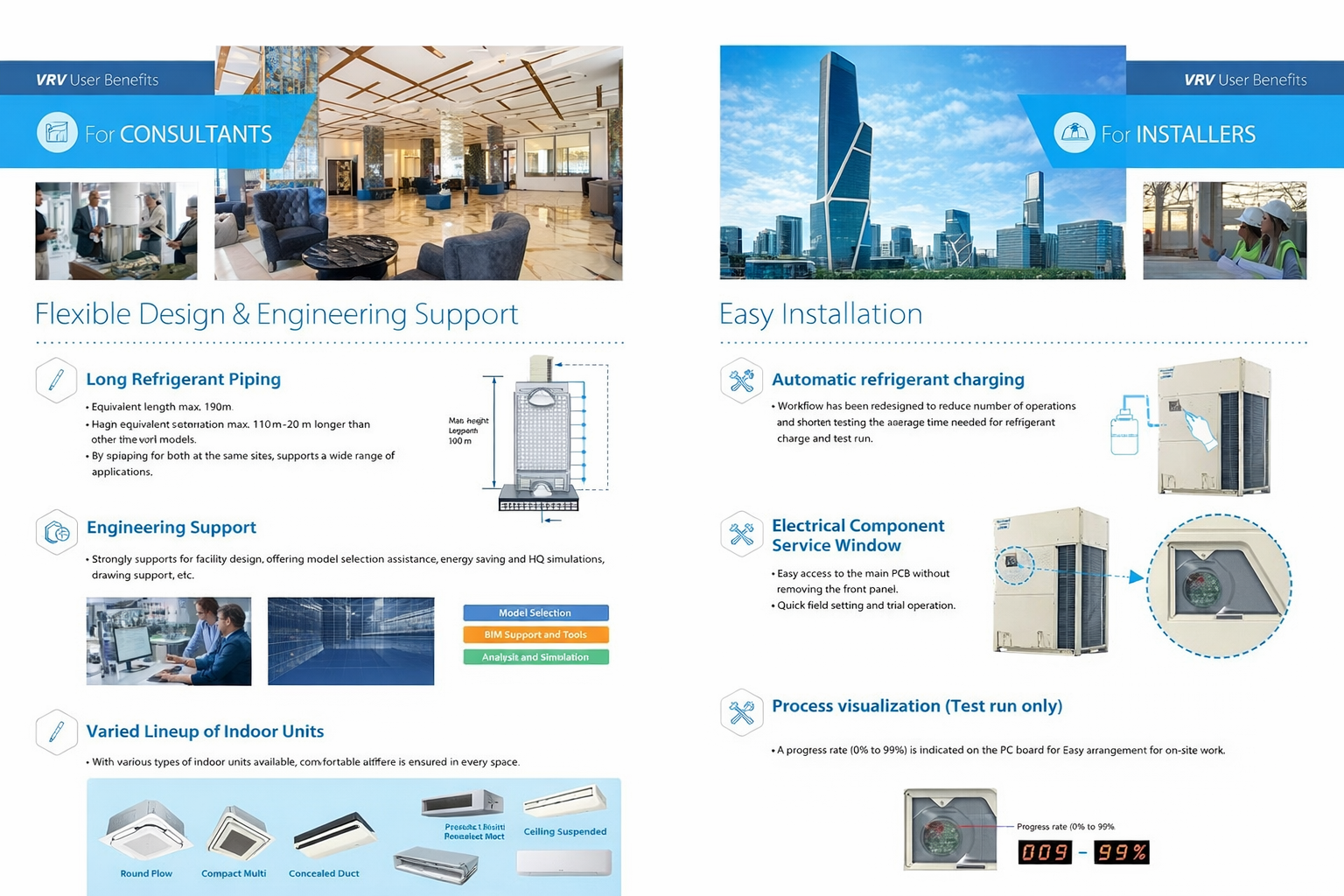 Manfaat untuk Berbagai Pihak