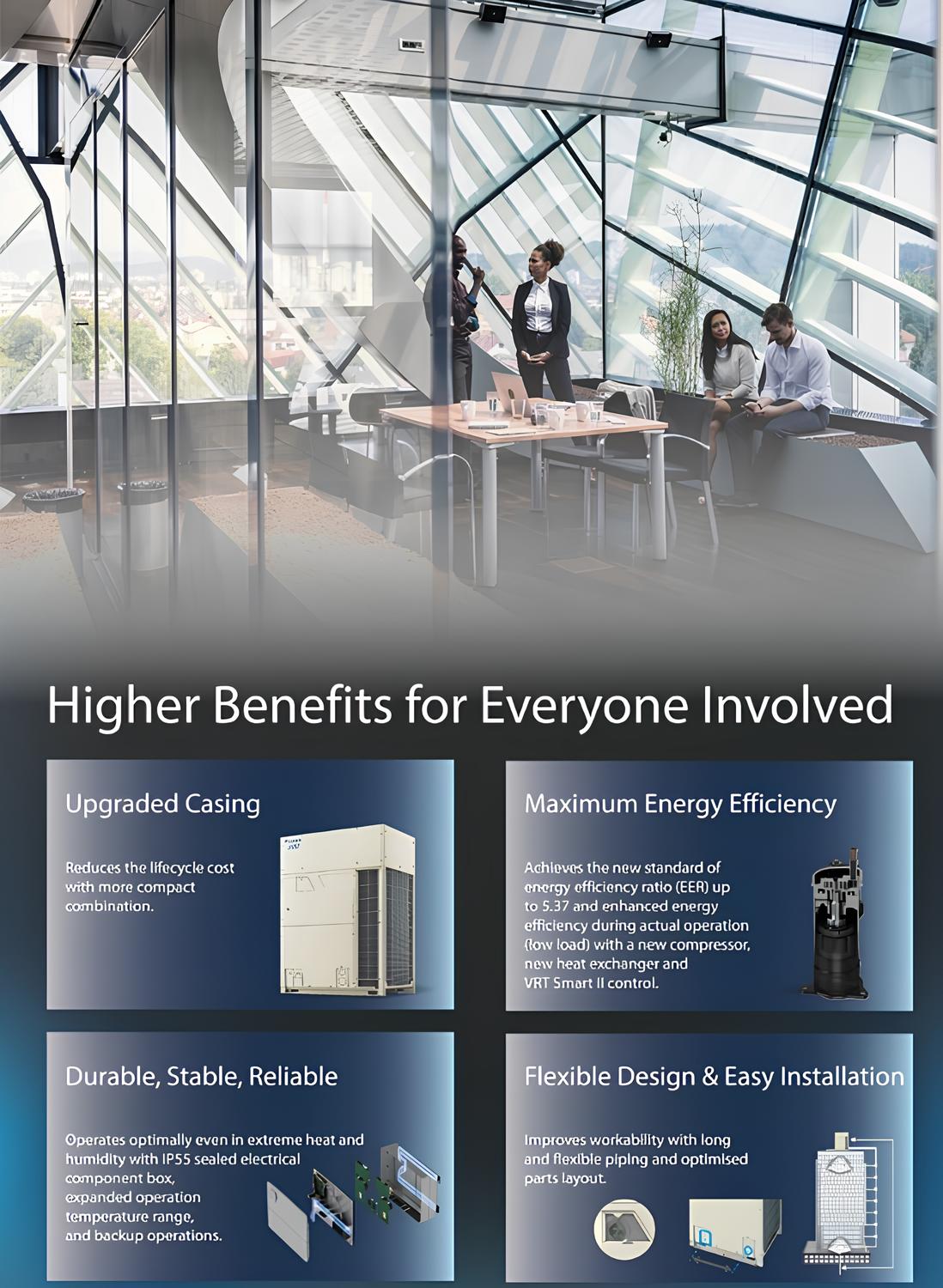 Pengenalan Produk Daikin VRV 6 A&X